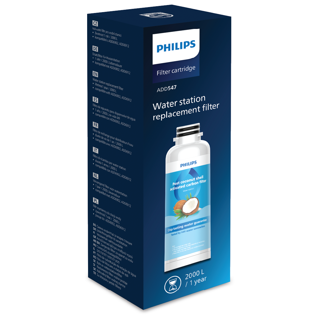 Philips Филтърен патрон Aquaporin Inside™ RO ADD547/10